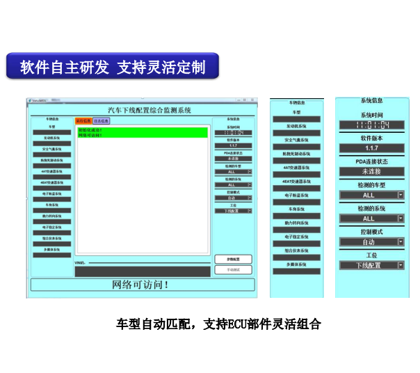 河南整車下線綜合診斷設備（電檢設備）