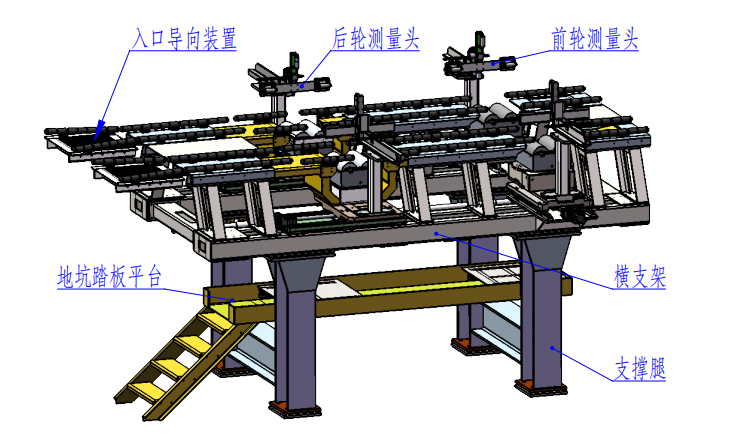 山西3D接觸式四輪定位儀（雙軸）